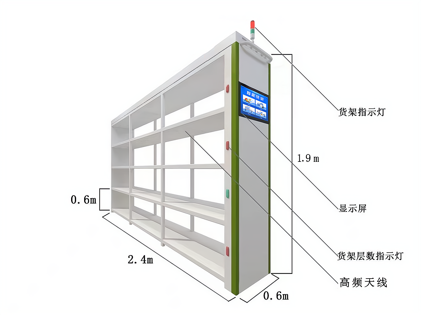 ؛��ʹ��RFID���l���g�M�й�����RFID����؛��